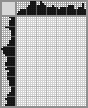 Japanese crossword «Nikolay Kryuchkov» Japanese crossword «Nikolay Kryuchkov»