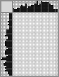 Japanese crossword «Nikolai Alekseevich Nekrasov» Japanese crossword «Nikolai Alekseevich Nekrasov»