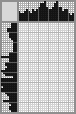 Japanese crossword «Nikolay Denisenko, artist» Japanese crossword «Nikolay Denisenko, artist»