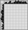 Japanese crossword «Nikolai Eremenko» Japanese crossword «Nikolai Eremenko»