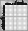 Japanese crossword «Nikolai Karachentsov» Japanese crossword «Nikolai Karachentsov»