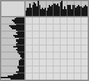 Japanese crossword «Nicolaus Copernicus» Japanese crossword «Nicolaus Copernicus»