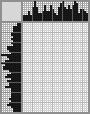 Japanese crossword &laquo;Nikolai Nikolaevich Ge (work Yaroshenko N.A.)&raquo;