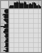 Japanese crossword «Nikolai Rubinstein, work by L.P. Kurilovich» Japanese crossword «Nikolai Rubinstein, work by L.P. Kurilovich»