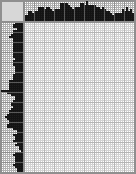 Japanese crossword &laquo;Nikolai Valuev&raquo;