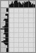 Japanese crossword «Nilus Petr Aleksandrovich - Hudožnik» Japanese crossword «Nilus Petr Aleksandrovich - Hudožnik»