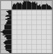 Japanese crossword «Nymph» Japanese crossword «Nymph»