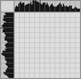 Japanese crossword «Nymph» Japanese crossword «Nymph»