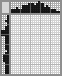 Japanese crossword &laquo;Ninja&raquo;