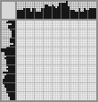 Japanese crossword «Ninja» Japanese crossword «Ninja»