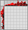Japanese crossword «Ninja» Japanese crossword «Ninja»