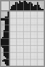 Japanese crossword «Ninja» Japanese crossword «Ninja»