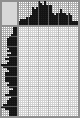 Japanese crossword «Ninja» Japanese crossword «Ninja»