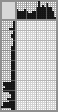 Japanese crossword «Dive» Japanese crossword «Dive»