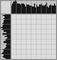 Japanese crossword &laquo;Diving penguin&raquo;