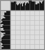 Japanese crossword &laquo;Fields Are Reaped And Groves Are Bare...&raquo;