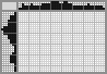 Japanese crossword «UFO» Japanese crossword «UFO»