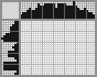 Japanese crossword &laquo;UFOs&raquo;