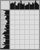 Japanese crossword «But-but...» Japanese crossword «But-but...»
