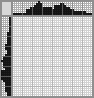 Japanese crossword «But I a bamboo an empty bamboo I the Moscow empty bamboo...» Japanese crossword «But I a bamboo an empty bamboo I the Moscow empty bamboo...»