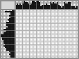 Japanese crossword «Night» Japanese crossword «Night»