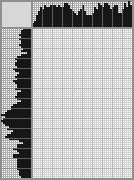 Japanese crossword «Night» Japanese crossword «Night»