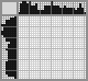 Japanese crossword «Spooky Night» Japanese crossword «Spooky Night»