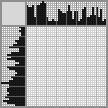 Japanese crossword «Night» Japanese crossword «Night»