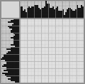 Japanese crossword «Night. Nature. Leopard» Japanese crossword «Night. Nature. Leopard»