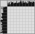 Japanese crossword «Night. Nature. Bear» Japanese crossword «Night. Nature. Bear»