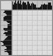 Japanese crossword «Night. Nature. Deer» Japanese crossword «Night. Nature. Deer»