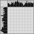 Japanese crossword &laquo;Night. Nature. Owl&raquo;