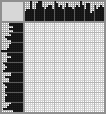 Japanese crossword «Night. Nature. Owl» Japanese crossword «Night. Nature. Owl»