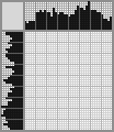 Random crossword