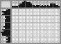 Japanese crossword «Tent in the woods» Japanese crossword «Tent in the woods»