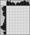 Japanese crossword &laquo;Night walk&raquo;