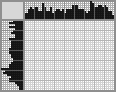 Japanese crossword «Overnight delivery» Japanese crossword «Overnight delivery»
