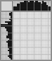 Japanese crossword «Night predator» Japanese crossword «Night predator»