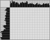 Japanese crossword «Nocturnal predator» Japanese crossword «Nocturnal predator»