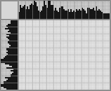 Japanese crossword «Night landscape» Japanese crossword «Night landscape»