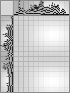 Japanese crossword «Nonna Mordjukova» Japanese crossword «Nonna Mordjukova»