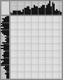 Japanese crossword &laquo;Nonna Mordyukova ("Manager")&raquo;