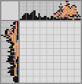 Japanese crossword «Nonogram cats» Japanese crossword «Nonogram cats»