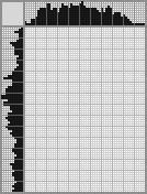 Japanese crossword «Norbert Wiener» Japanese crossword «Norbert Wiener»