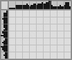 Japanese crossword «Mink» Japanese crossword «Mink»