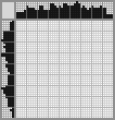 Japanese crossword «Mink» Japanese crossword «Mink»