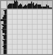 Japanese crossword «Mink» Japanese crossword «Mink»