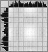 Japanese crossword «Norwich Terrier» Japanese crossword «Norwich Terrier»