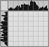 Japanese crossword «Spouts puffs» Japanese crossword «Spouts puffs»
