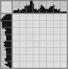 Japanese crossword &laquo;Rhino&raquo;